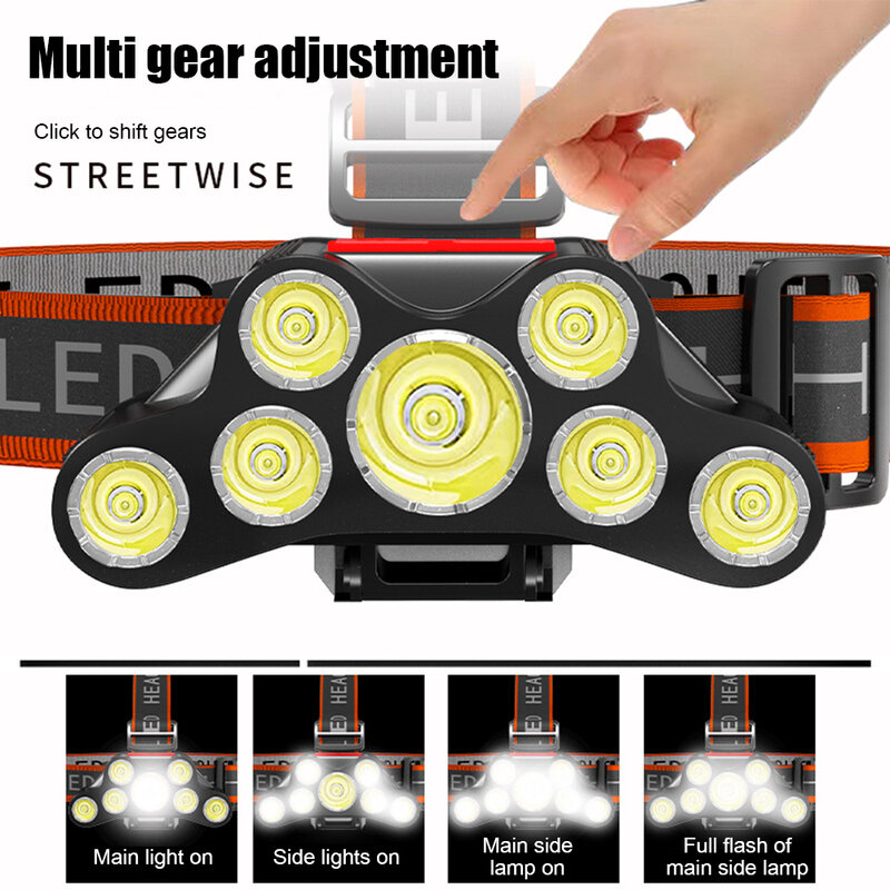 USB Rechargeable LED Headlamp Waterproof 4 Modes 7LED Headlight Portable Working Light Fishing Camping Lantern Head Light Torch