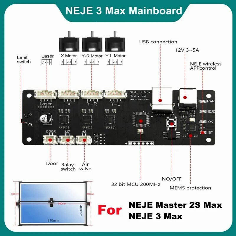 لوحة رئيسية NEJE 3 Max للحفر بالليزر 32 بت وحدة معالجة مركزية مزدوجة لـ NEJE Master 2S Max A40640/N40630 بديل لوحة رئيسية للحفر بالليزر