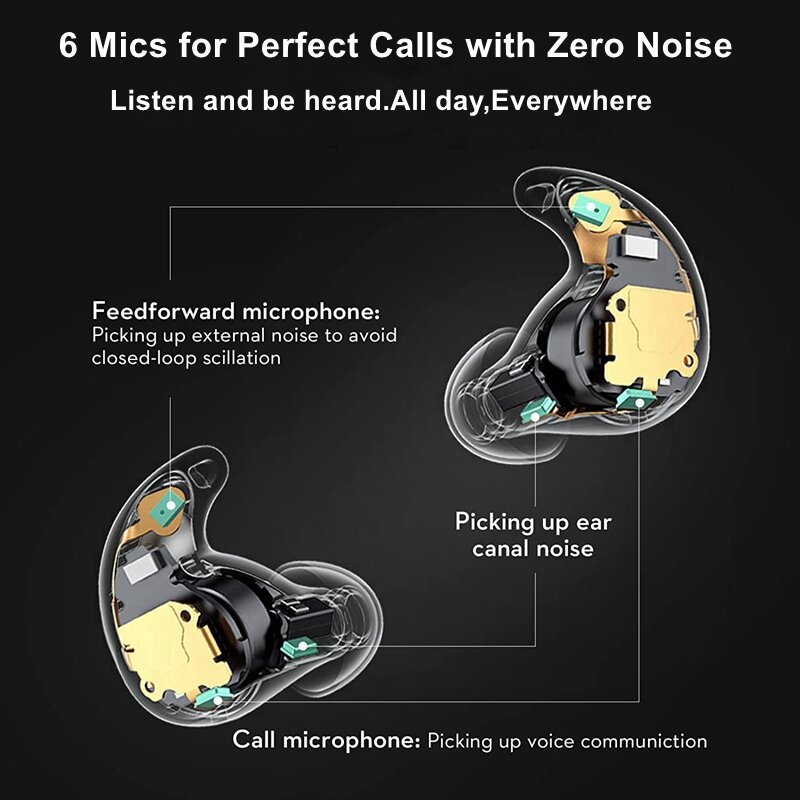 سماعات أذن لاسلكية حقيقية من MiFo S TWS مطورة لعام 2023 ، سماعات أذن 35dB مزودة بخاصية إلغاء الضوضاء مع 6 ميكروفون ، سماعات رياضية تدعم التطبيق