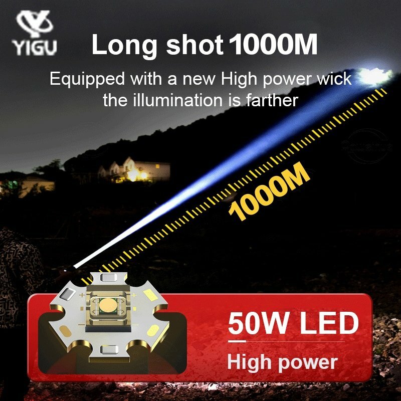 مصباح LED فائق الإشراق بقدرة 50 وات مصباح يدوي قابل لإعادة الشحن مع ضوء جانبي مغناطيس قوي إضاءة شعلة صغيرة متعددة الوظائف بطول 1000 متر