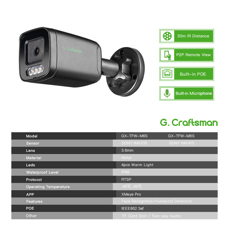 XMEYE-كامل اللون IP عدسة الكاميرا ، الصوت والفيديو المراقبة ، الأمن CCTV ، مقاوم للماء ، سوني الاستشعار ، F1.0 ، 6MP ، IMX335 ، H.265