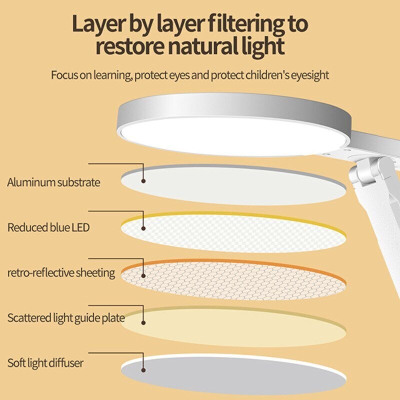 مصباح LED ، USB لحماية العين ، تعلم الأطفال ، مهجع غرفة نوم السرير ، ضوء ليلي للقراءة