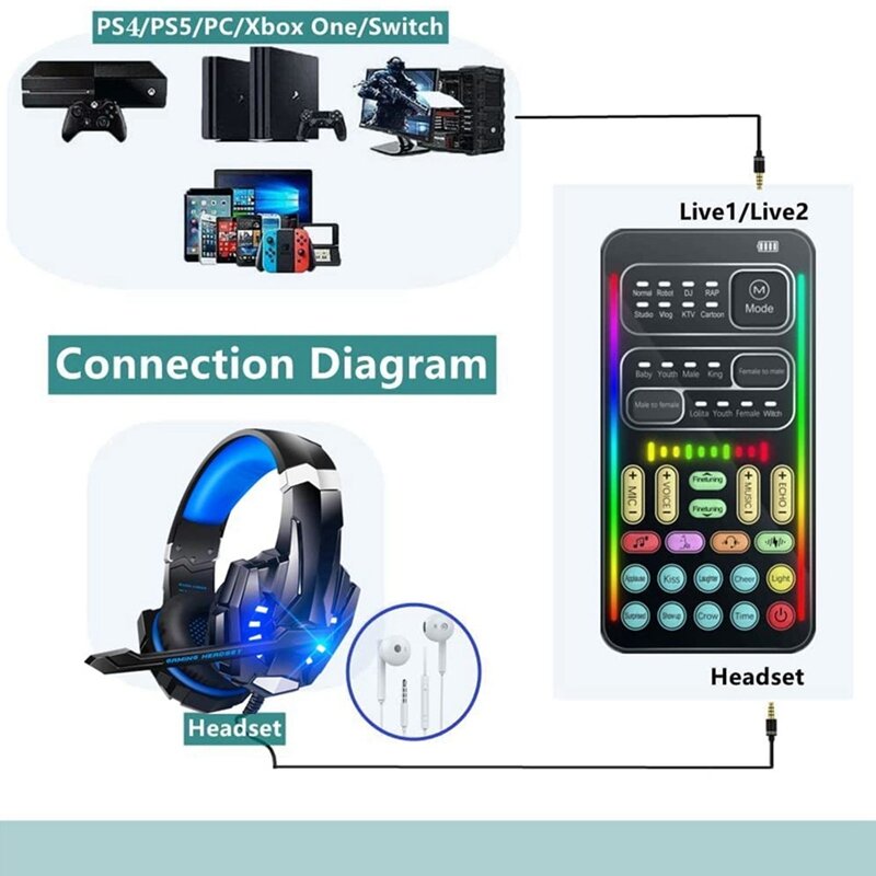 Voice Changer Handheld Microphone Voice Changer With Sound Multifunctional Effects Machine For Phone//Switch (I900) #5