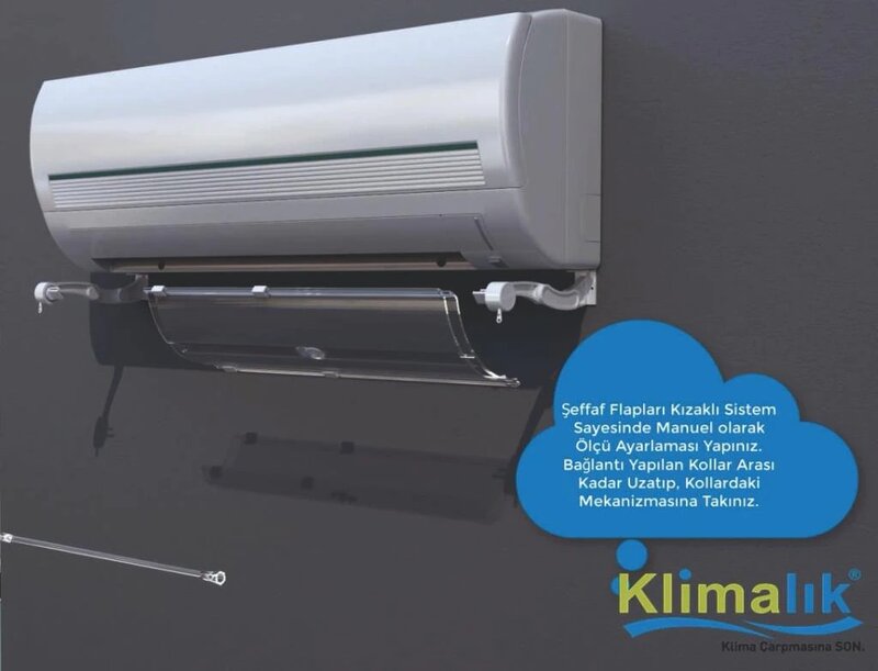 براءة اختراع Klimalık سبليت دعامة مكيف هواء-تكييف الهواء جهاز التوجيه