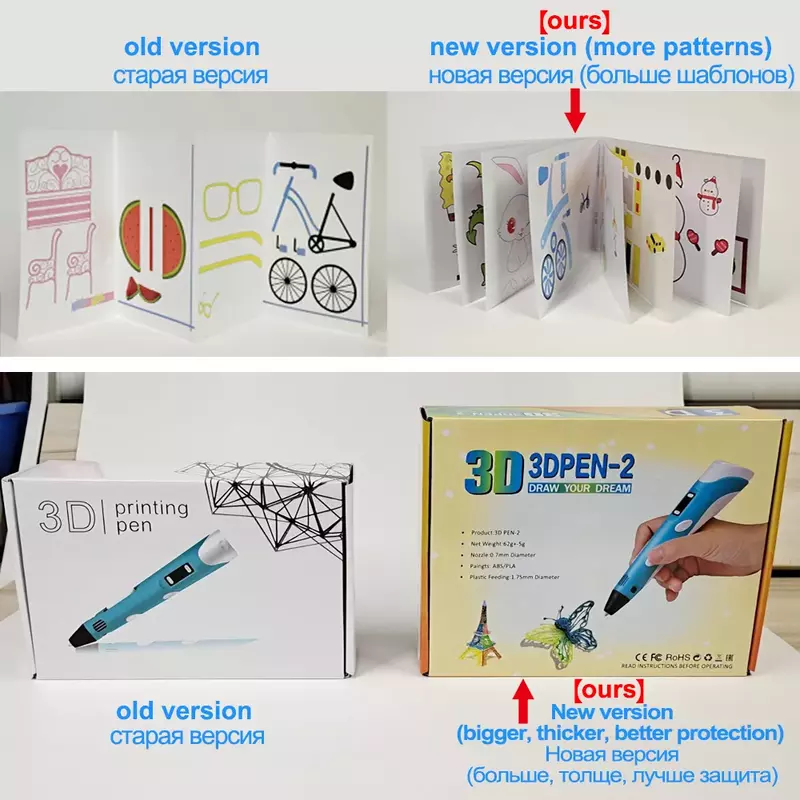 3D Pen for Children 3D Drawing Printing Pen with LCD Screen Compatible PLA Filament Toys for Kids Christmas Birthday Gift