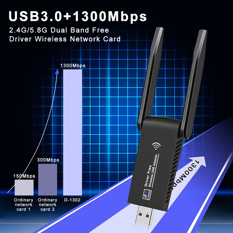 Onvian 1300Mbps USB3.0 واي فاي محول سائق حر بطاقة الشبكة اللاسلكية 2.4/5GHz ثنائي النطاق Ethenet واي فاي محول لأجهزة الكمبيوتر المحمول سطح المكتب استلم فاستديلفيري