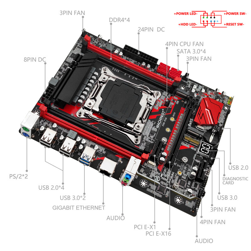 ماشينيست X99 اللوحة مجموعة LGA 2011-3 مع عدة Xeon E5 2683 V3 معالج وحدة المعالجة المركزية 16G = 2x8G DDR4 2666MHz RAM SATA USB 3.0 X99-RS9 #2