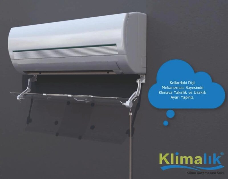 براءة اختراع Klimalık سبليت دعامة مكيف هواء-تكييف الهواء جهاز التوجيه