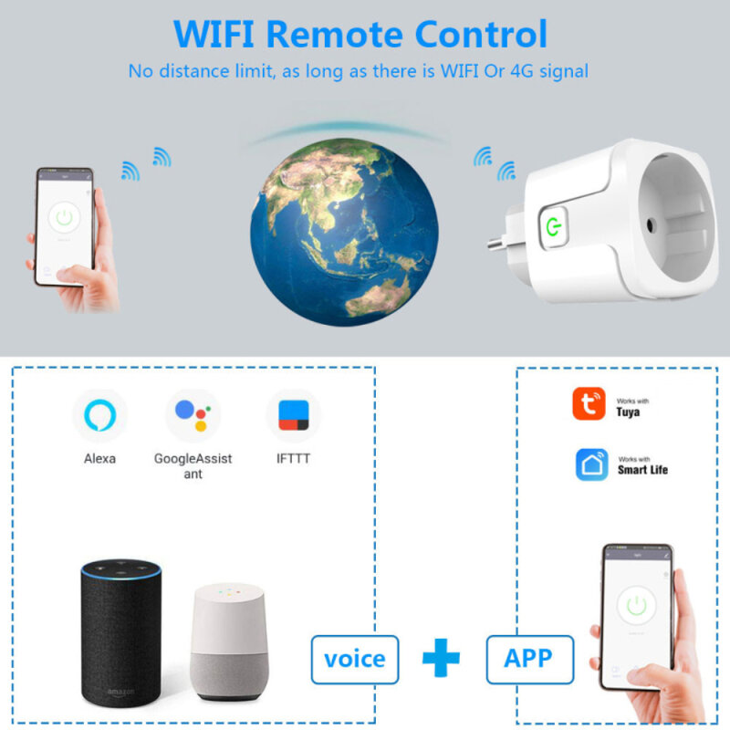 20A الاتحاد الأوروبي تويا Wifi مأخذ (فيشة) ذكي التحكم عن بعد بلوتوث لاسلكي مع إحصاءات القياس المنزل الذكي التحكم الصوتي الذكية التوصيل