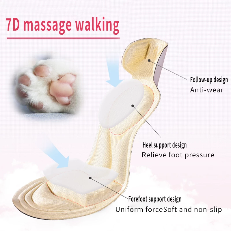 1 Pair Of Fashionable Women's High-Heeled Insoles Are Comfortable Breathable Non-Slip They Are Inserted In The Back Of The Heel