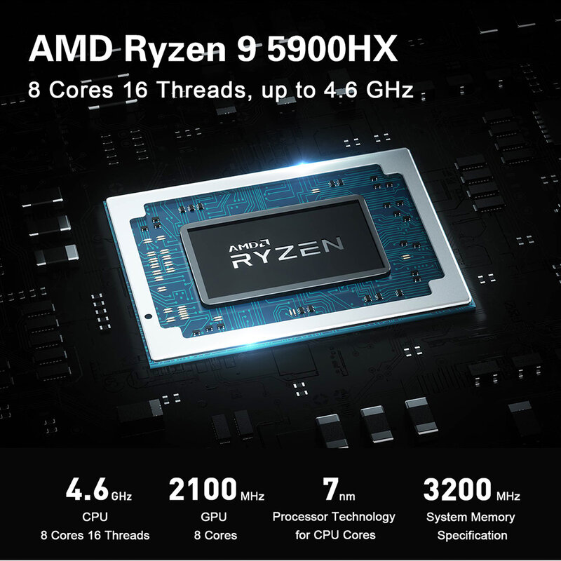 حاسوب صغير من AMD Ryzen 9 5900HX Windows 11 DDR4 32G SSD 500G Beelink GTR5 R9 حاسوب واي فاي 6E ثنائي 2.4Gbps RJ45 HD DP Type-C