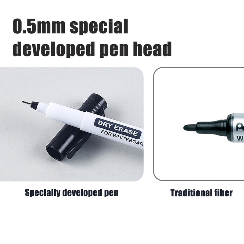 رقيقة للغاية قابل للمسح السبورة القلم 0.5 مللي متر/0.7 مللي متر/1.0 مللي متر مقاوم للماء الجاف محو قلم رسم مكتب فحص قلم ماركر