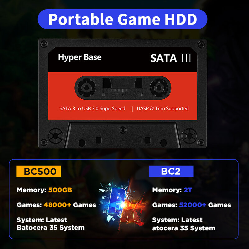 وحدة تحكم ألعاب خارجية محمولة 2T HDD Batocera 35 مدمجة في 52000 + ألعاب لـ PS3/PS2/wi/WiiU/DC/N64/MAME/SS لـ Windows PC/Laplop