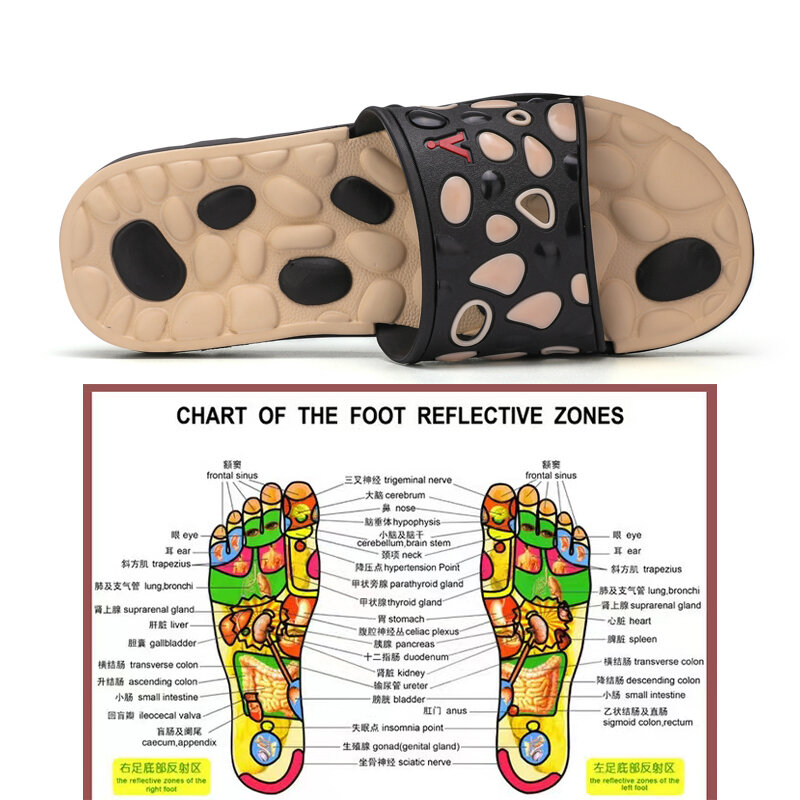 نِعال تدليك القدم منعكس الوخز بالإبر العلاج مدلك المشي حجر التنغيم أحذية قدم ريفليكسولوجي بيبل ماساجادور الصنادل