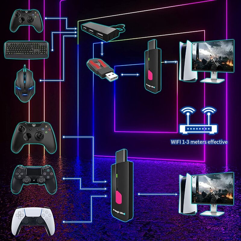 محول لوحة مفاتيح وماوس سحري لـ PS5 ، محول توصيل XIM Apex & XIM Nexus & Cronus Zen للعبة PS5 الرسمية المختلفة