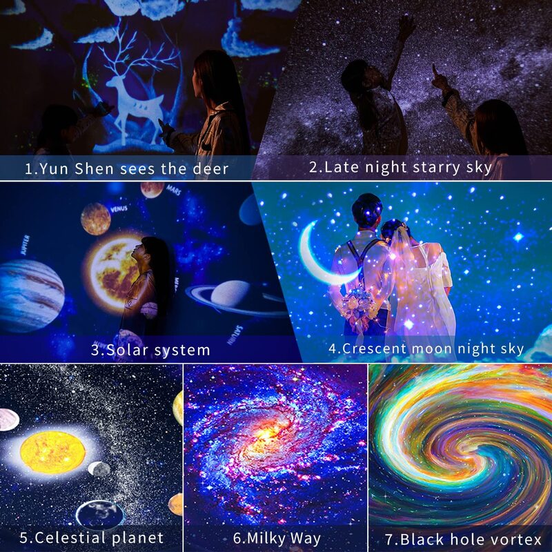 Galaxy Planetarium Projector Star Night Lights 360° Rotating Bluetooth 7 in 1 Projection for Kids Bedroom Ceiling Home Theater