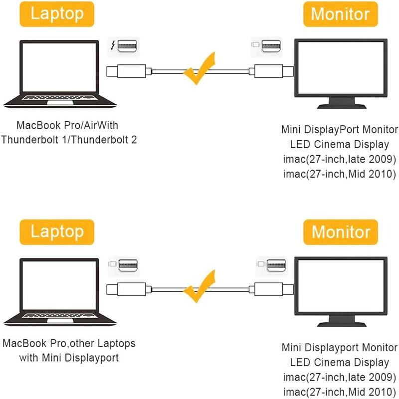 Mini Dp 4k Hd كابل فيديو صغير Dp إلى Mini Dp ديسبلايبورت كابل Dp محول للكمبيوتر المحمول 4k مراقب