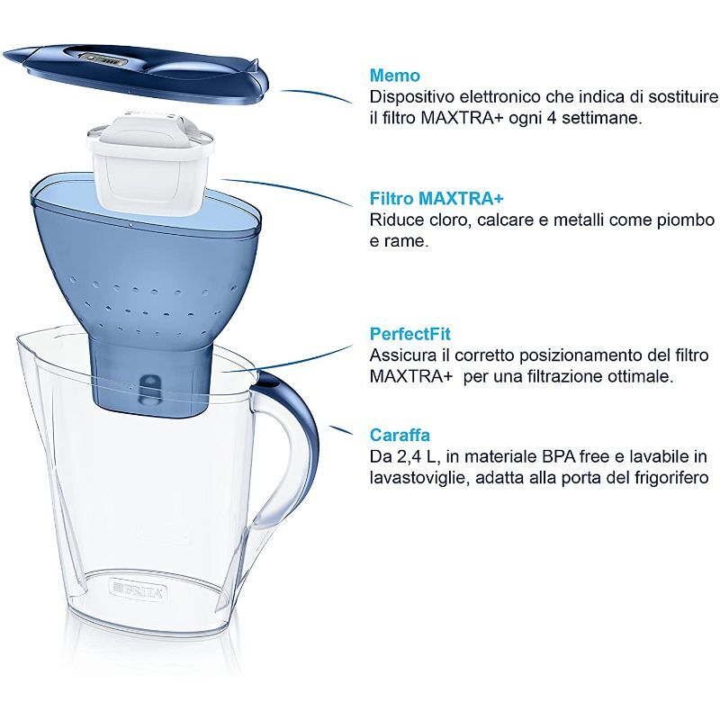 منقي مياه ابريق بريتا ماريلا XL منقي مياه مع 3 فلاتر BPA خالي منقي مياه ابريق ماء زجاجة مياه مزودة بفلتر مياه Fi