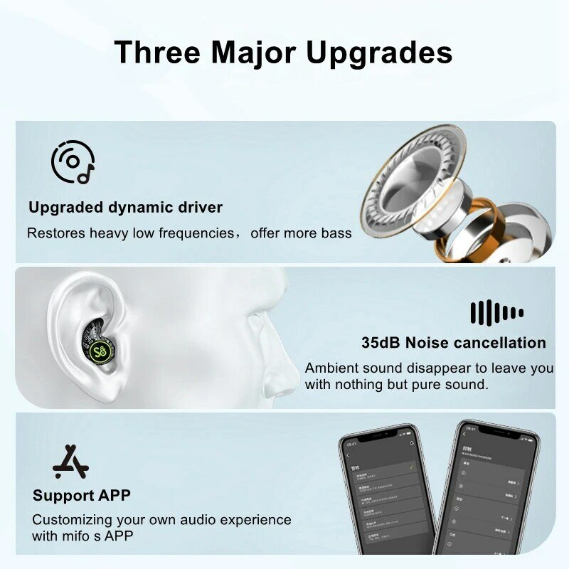 سماعات أذن لاسلكية حقيقية من MiFo S TWS مطورة لعام 2023 ، سماعات أذن 35dB مزودة بخاصية إلغاء الضوضاء مع 6 ميكروفون ، سماعات رياضية تدعم التطبيق