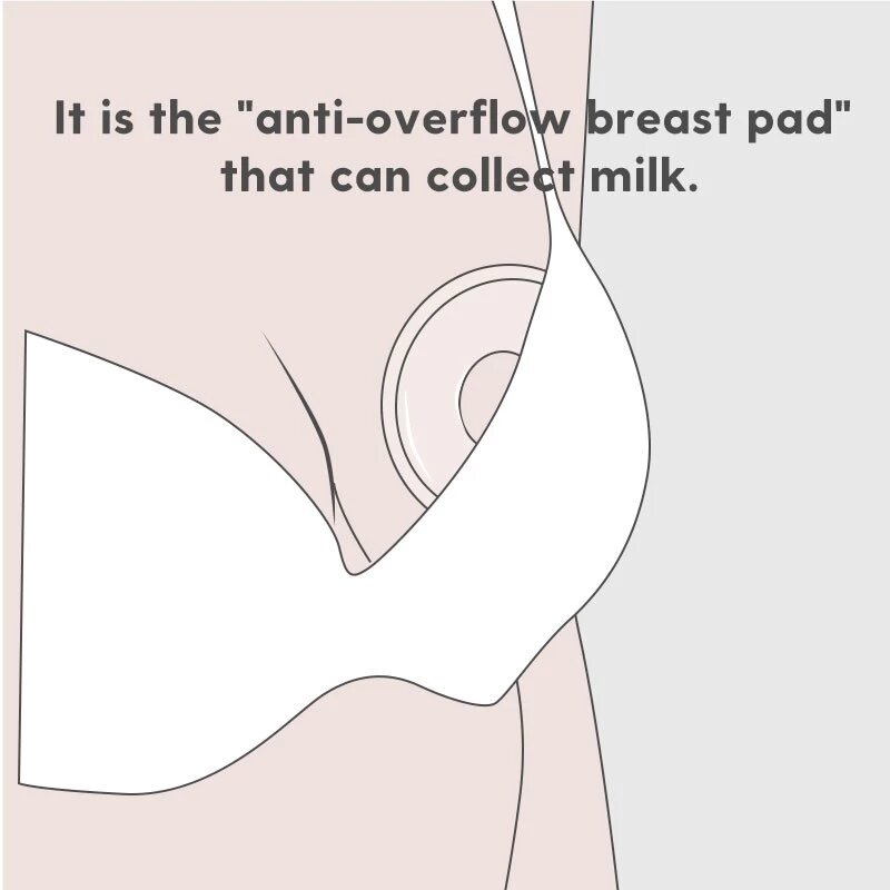مضخة الثدي اليدوي تغذية الطفل سيليكون الثدي الأم جامع التصحيح التلقائي التمريض قوية شفط الحليب الرضاعة الطبيعية