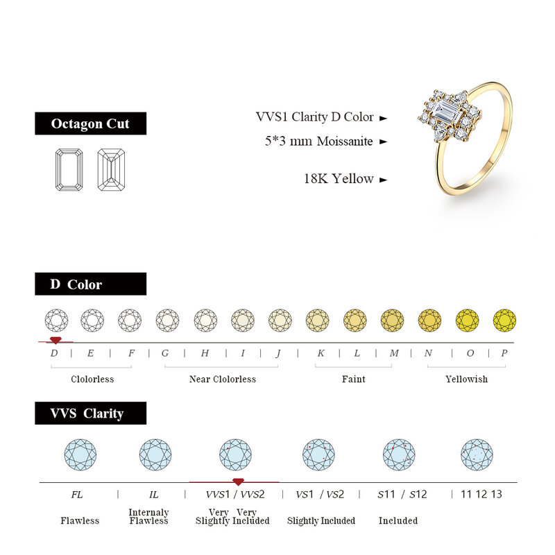 خاتم أتاغيمز-مثمن قص مويسانيتي للنساء ، صلب 925 فضة استرلينية ، خاتم الماس ، هدايا الخطوبة ، فاخر ، D VVS1 ، 5x3mm #2