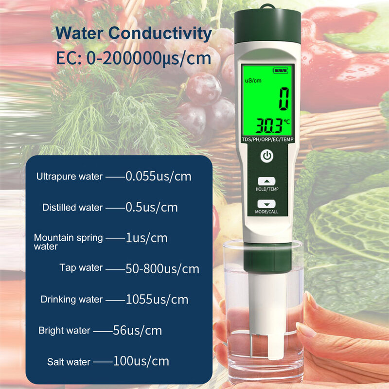 PH Meter High-Density Water Quality Accurate Test Range Water Quality Tester For Household Drinking Pool And Aquarium #4