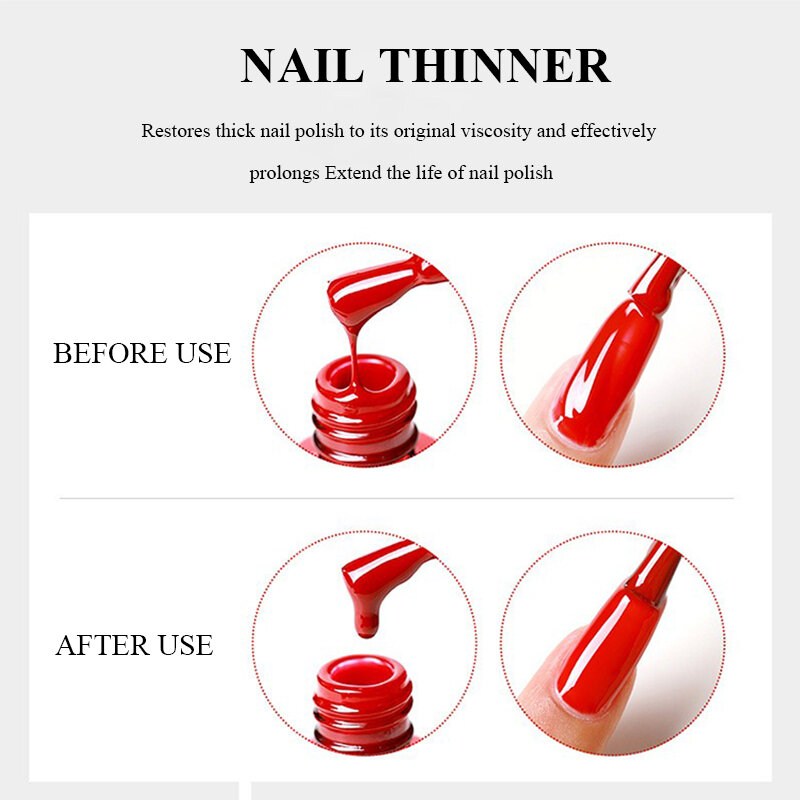 Nail Polish Thinner Nail Polish Thinner for Nail Guns Functional Glue Thinner Blending Solution Wake-up Glue Nail Polish Wake-up
