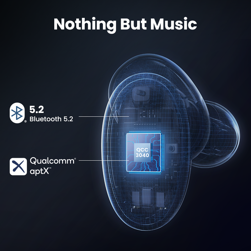 【NEW】UGREEN HiTune X5 TWS سماعة لاسلكية تعمل بالبلوتوث 5.2 سماعات aptX كوالكوم رقاقة 70ms الكمون المنخفض 28 ساعة الموسيقى الألعاب وضع