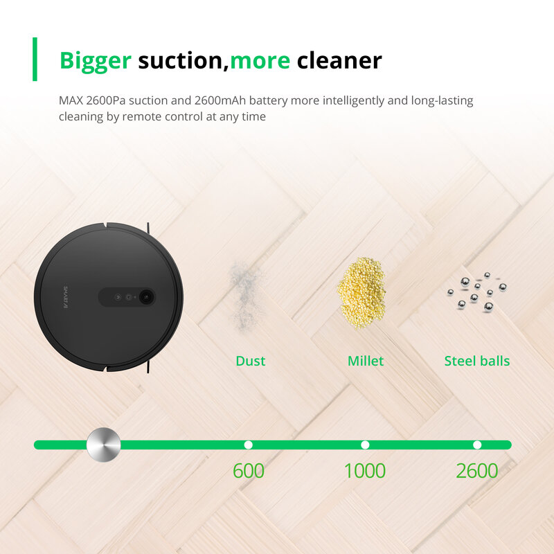 SmartAI G50 جهاز آلي لتنظيف الأتربة 2600Pa مناسب ل سجادة أرضيات شعر الحيوانات الأليفة تنظيف الرطب التطهير المنزل الذكي روبوت لأغراض التنظيف
